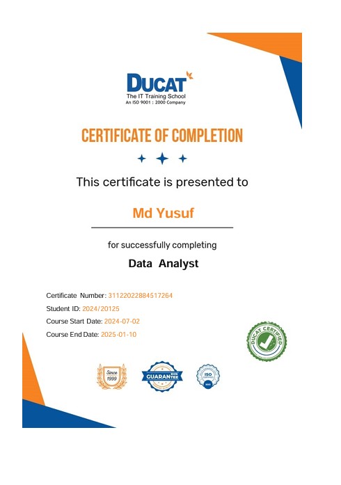 Data Analyst Certificate